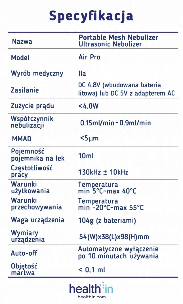 небулайзер-інгалятор Air Pro + безкоштовна модель Air Pro