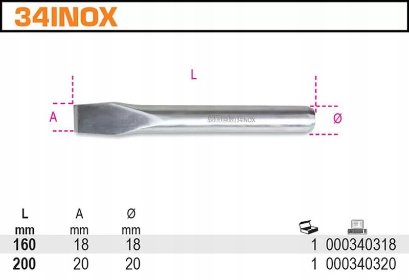Przecinak płaski standardowy Marka Beta