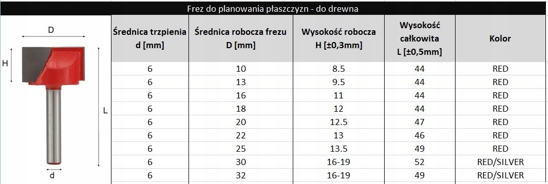 Frez do planowania 25mm chwyt 6mm 3D VHM węglik Marka inna