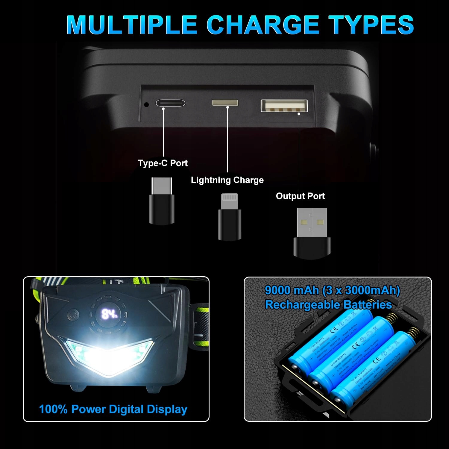 PEAKRO Latarka Czołowa LED 90000 Lumen USB Do Kempingu Roweru Wędkowania — miniatura 5