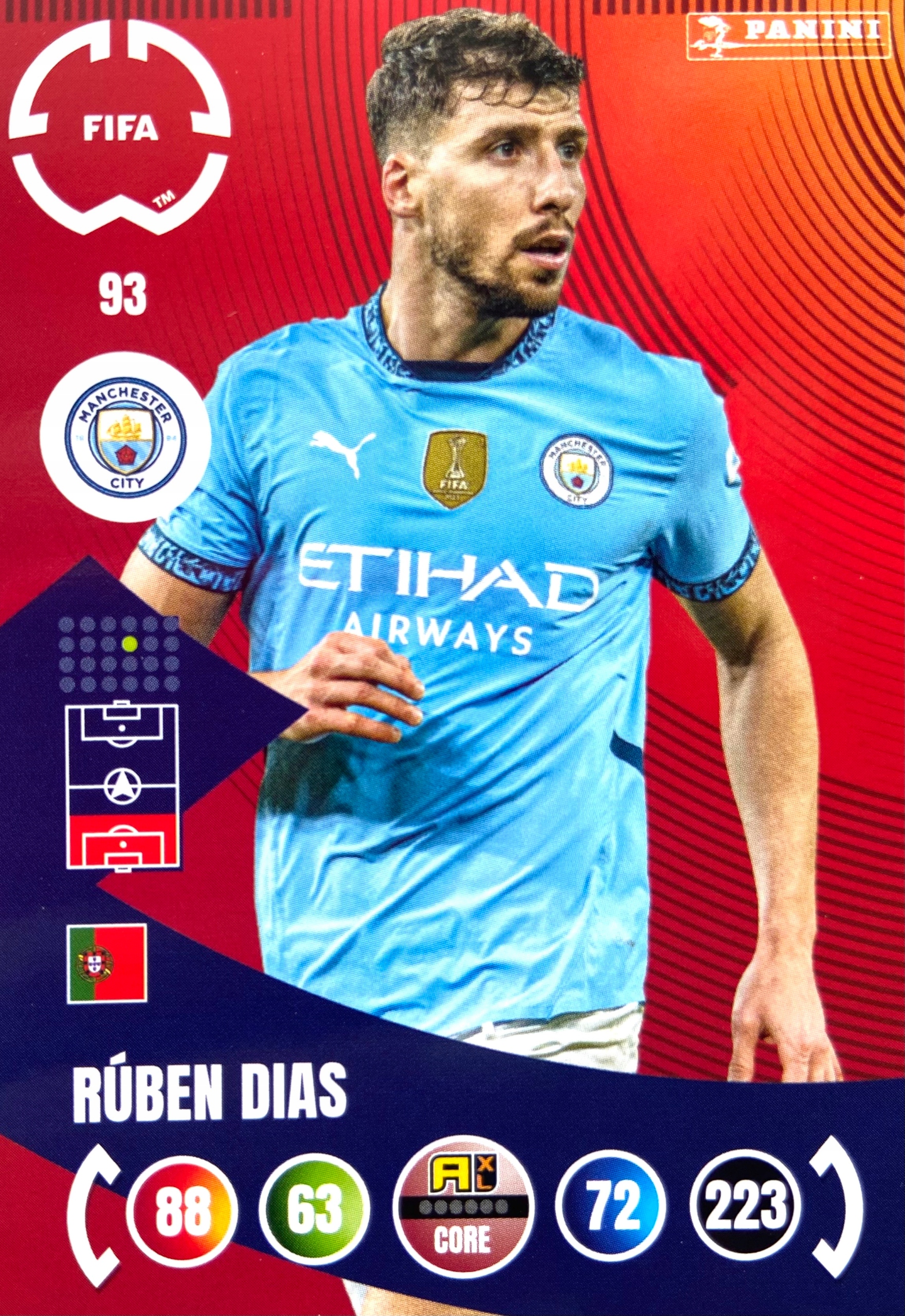 Fifa Club World Cup 2025 Team Mate Base 93 Ruben Dias Manchester City