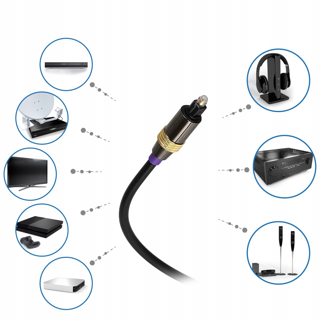 KABEL OPTYCZNY PRZEWÓD TOSLINK T-T DIGITAL AUDIO SPDIF HQ GRUBY 3M LIBOX Długość kabla 3 m