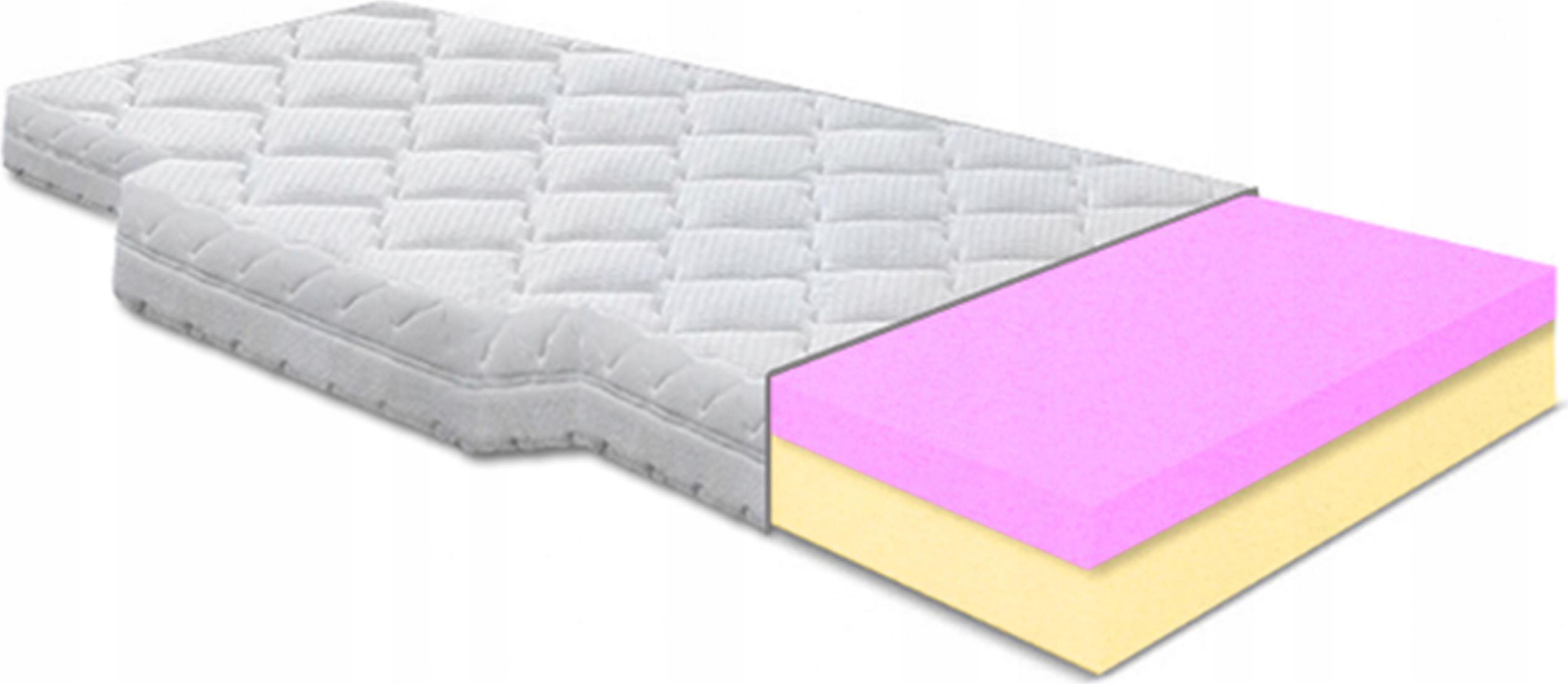 Penový matrac Hr Iveco 80x195 pre kabínu H2 H3 Tir, antialergický, 8 cm