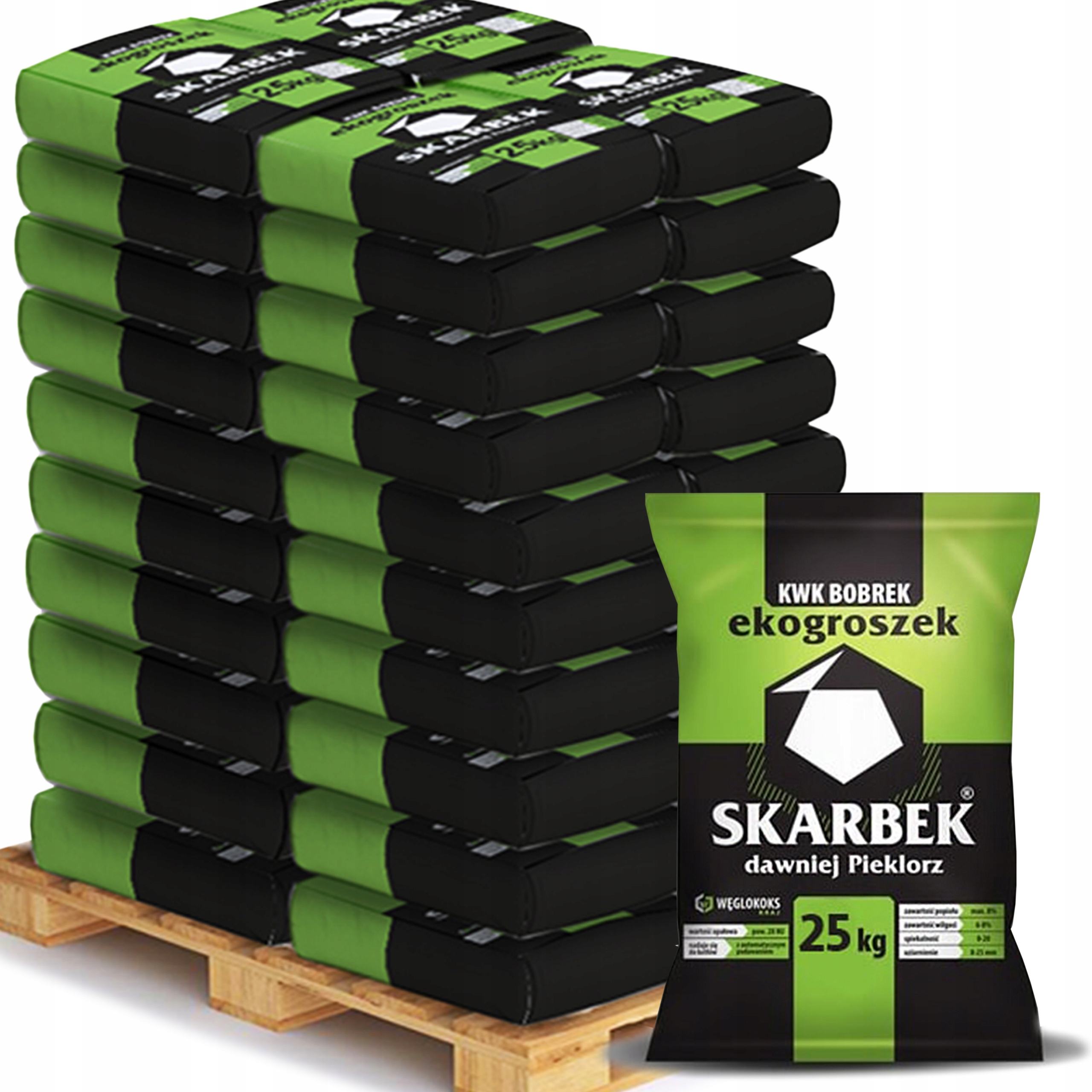 EKOGROSZEK SKARBEK Pieklorz Śląski Bobrek TONA (EKOGROSZEK skarbek KWK
