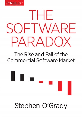 The Software Paradox. The Rise and Fall of the