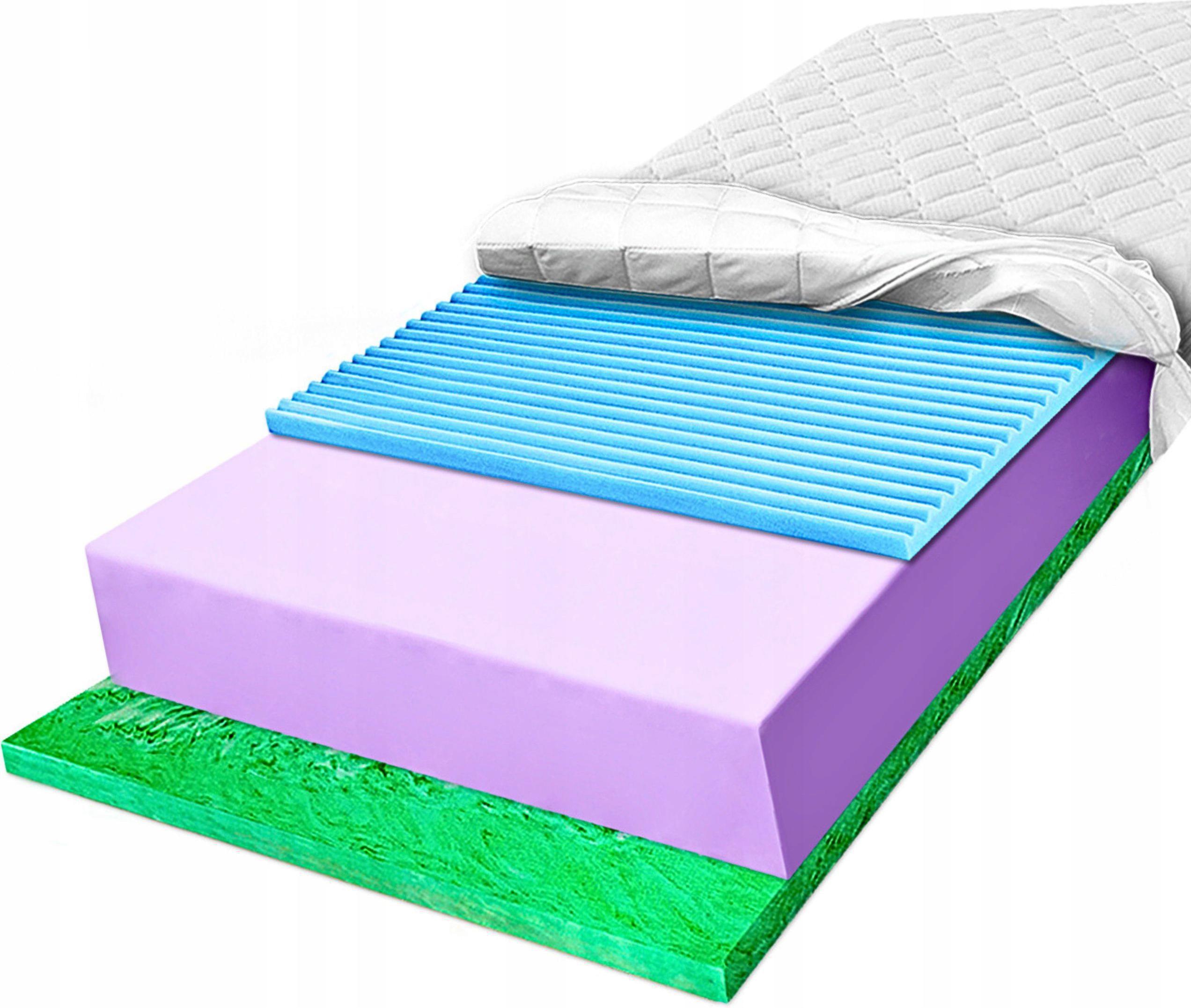 Materac piankowy twardy H3 H4 90x180 wysoko sprężysty elastyczny Verde 12