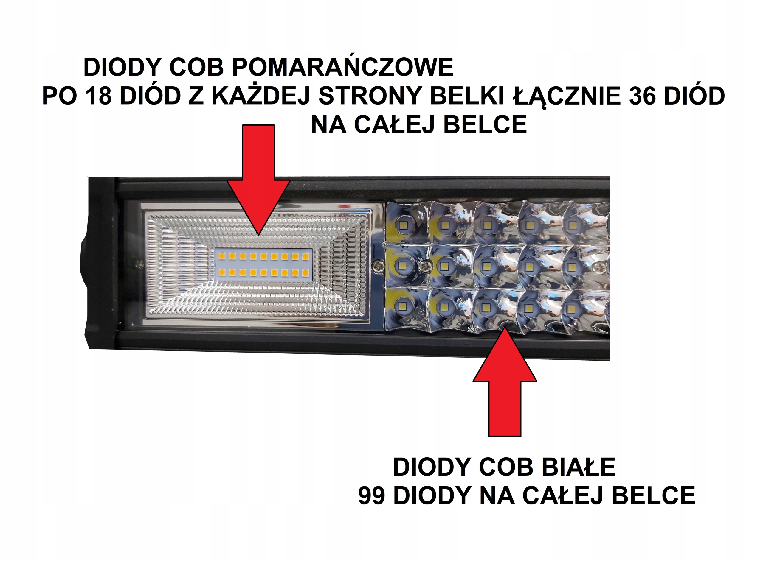 BELKA JEDNOSTRONNA SWIATLO ROBOCZE KIERUNKOWSKAZ Color white orange