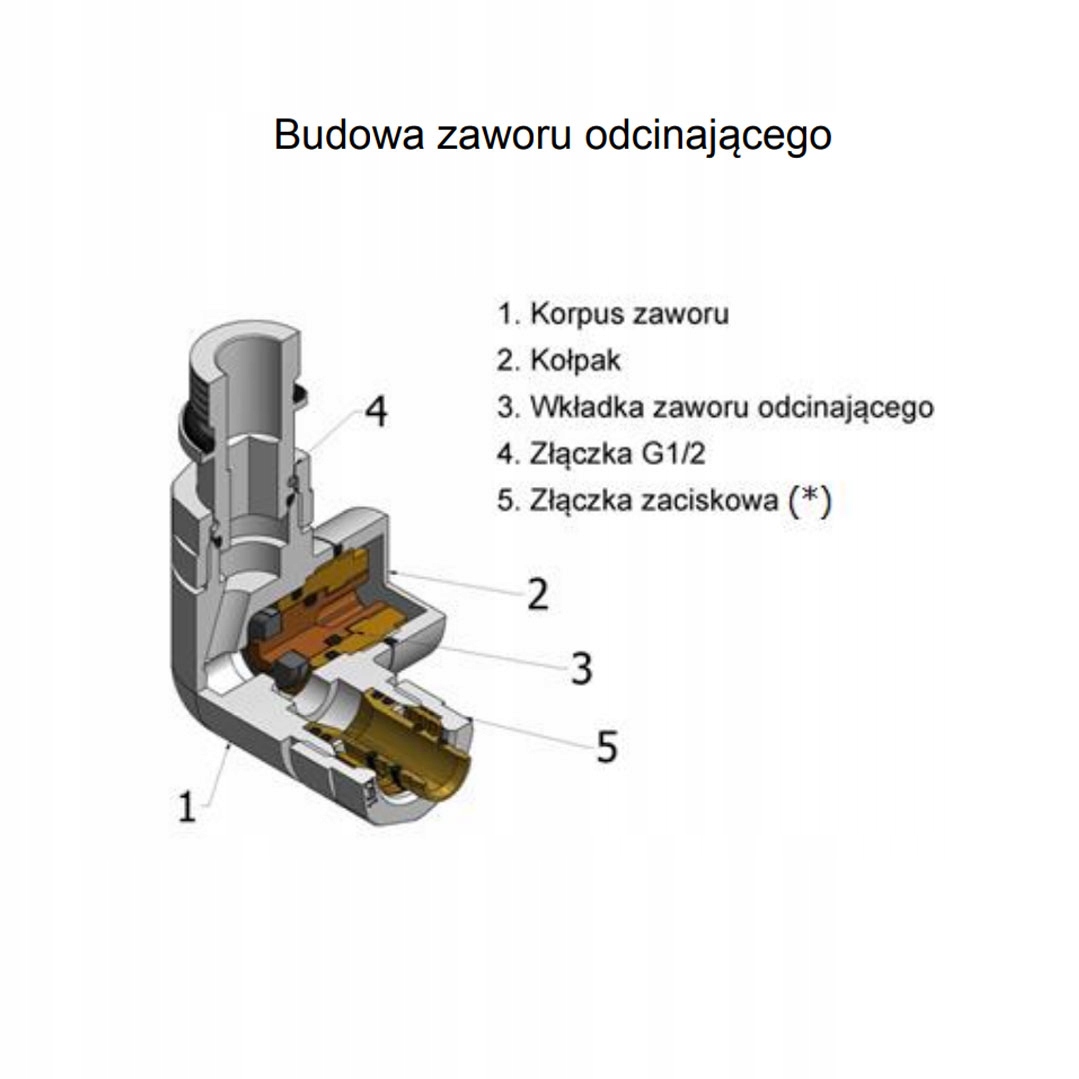 zawór ogrzewania podłogowego Vision RTL czarny MAT Rodzaj zawór osiowy