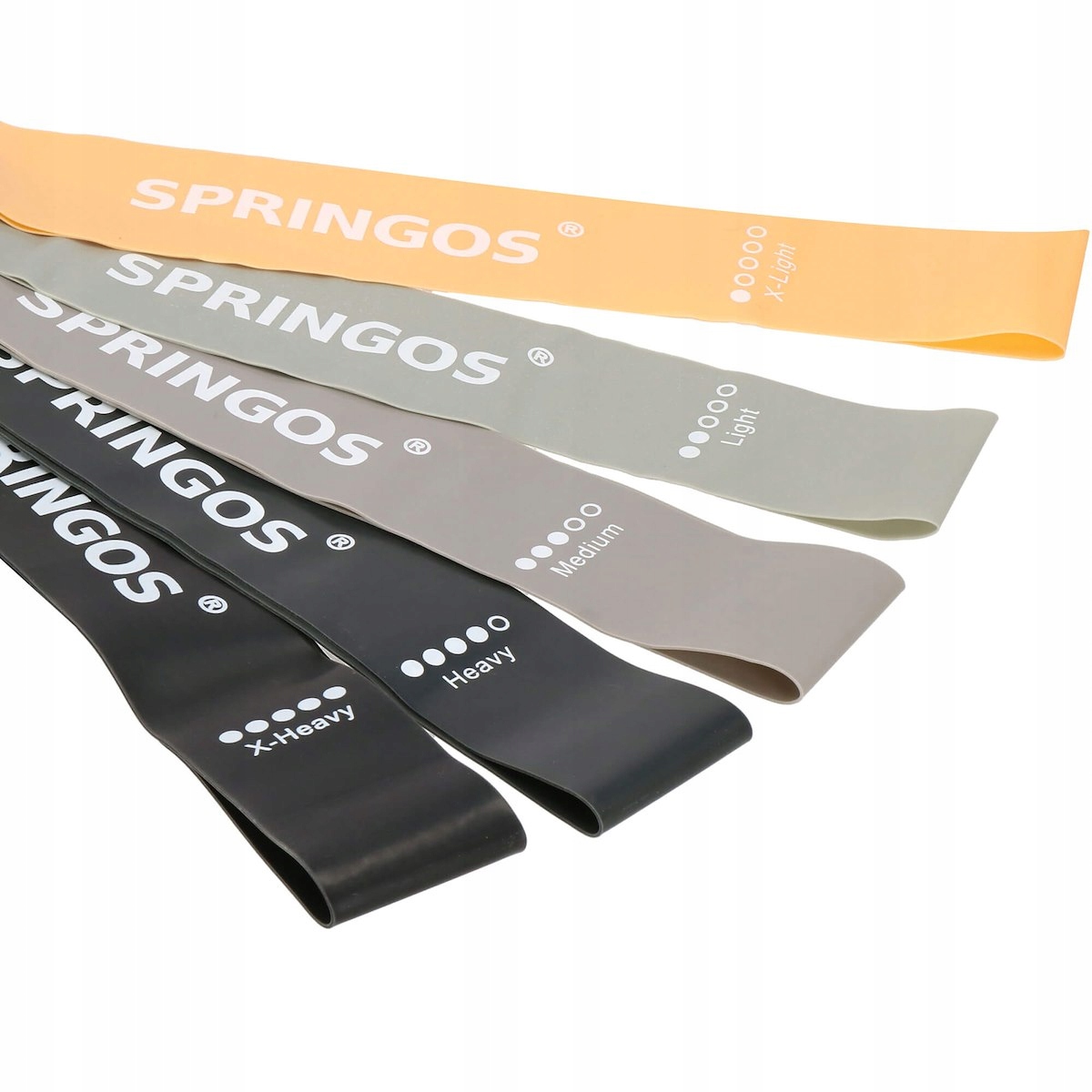 TAŚMY GUMY OPOROWE DO ĆWICZEŃ FITNESS ZESTAW x5 ROZCIĄGANIA MINI BAND 1-25 Kod producenta FA0132