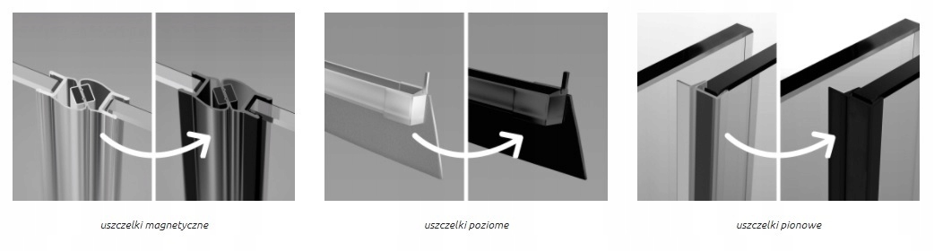 Drzwi czarne RADAWAY Idea Black DWJ 110x200,5 LEWE Linia Idea Black DWJ