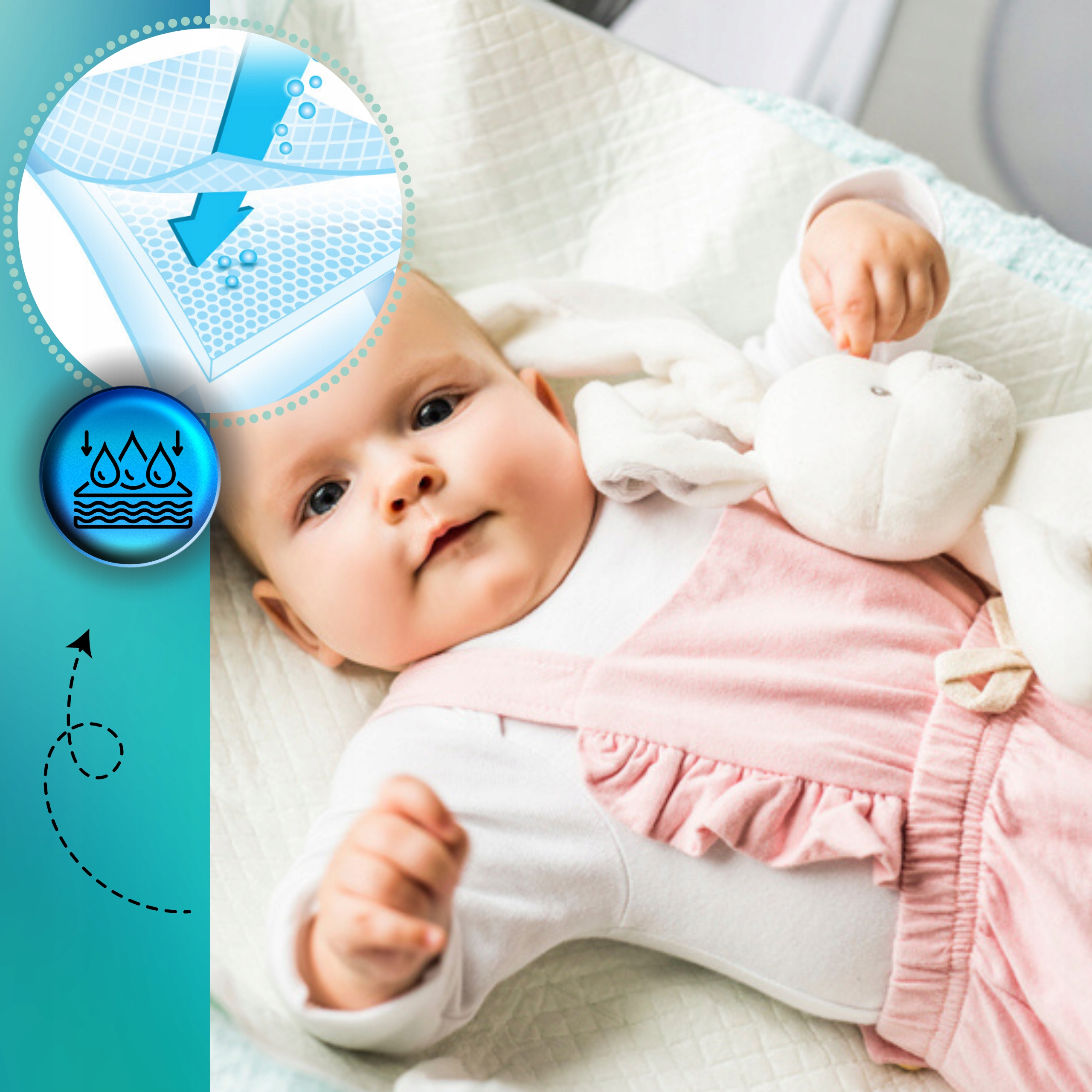 4x10 Podkład do przewijania 40x60 Ochronne w płatach Chłonne Samoprzylepne Kod producenta 513