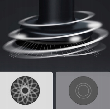 POLERKI SAMOCHODOWY BEZPRZEWODOWY MINI Moc 0 W