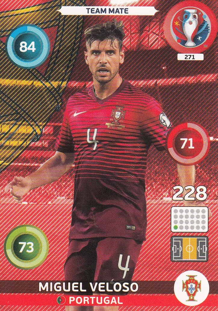 Uefa Euro 2016 Team Mate Miguel Veloso 271