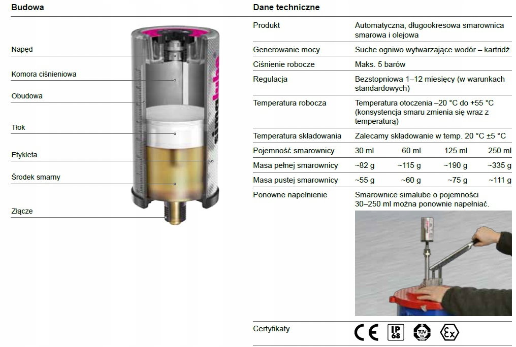 SMAROWNICA AUTOMATYCZNA SL01 125 ml SIMALUBE SIMATEC Marka inny