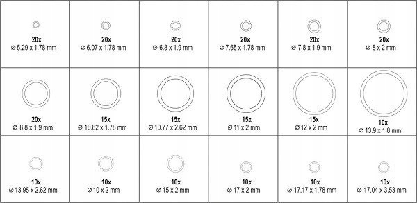 ZESTAW 270 ORINGÓW DO KLIMATYZACJI Z HNBR YATO ROZMIARY ODPORNOŚĆ CHEMICZNA Kod producenta Hvasvbrl