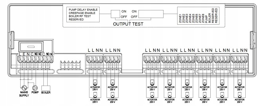 STEROWNIK CENTRALA LISTWA OGRZEWANIA PODŁOGOWEGO 8 STREF TUYA Wifi CEN2WiFi Marka inna