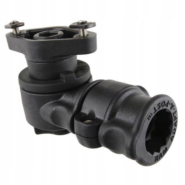 Ram Mounts základna pro invalidní vozík s rychloupínacím mechanismem