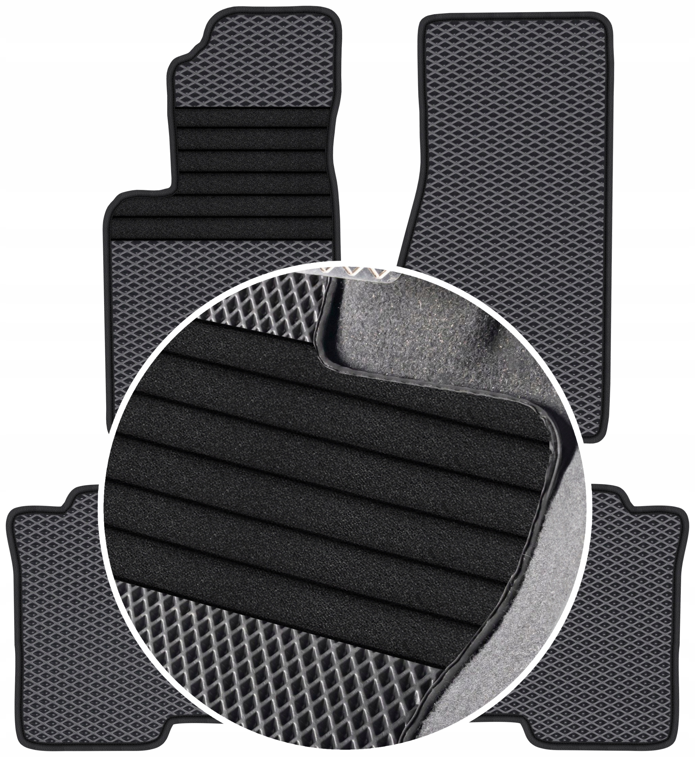 Jeep Commander 2006-2010 Gumové rohože Eva Eternity Posilnenie XXL