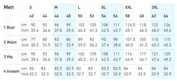 KOMPLET BIELIZNY MĘSKIEJ TERMOAKTYWNEJ ODLO Set ACTIVE WARM ECO XXL Kod producenta 196702