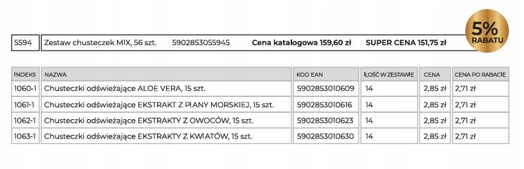 Marion Sada osvěžujících ubrousků (4 rod. x 14 kusů) 5594