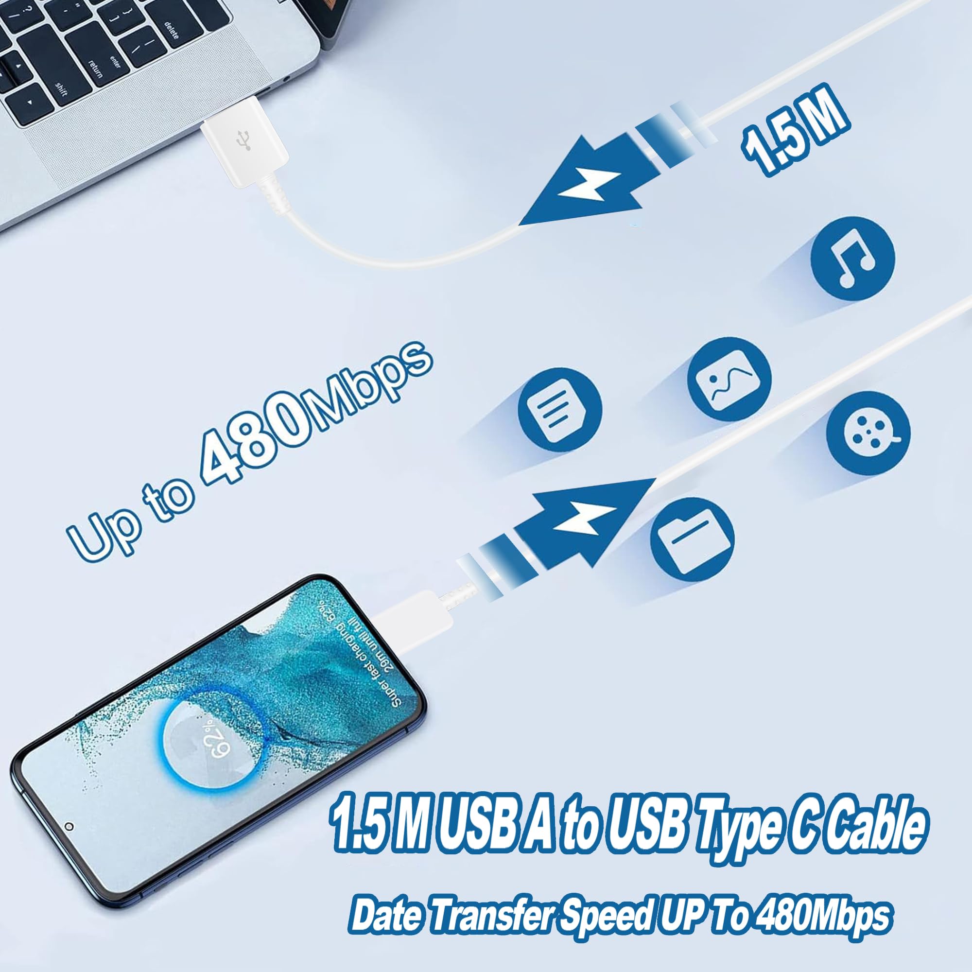 2x USB-C Ładowarka Set for Galaxy A15 A14 A13 A04S A71 A55 A54 — miniatura 5