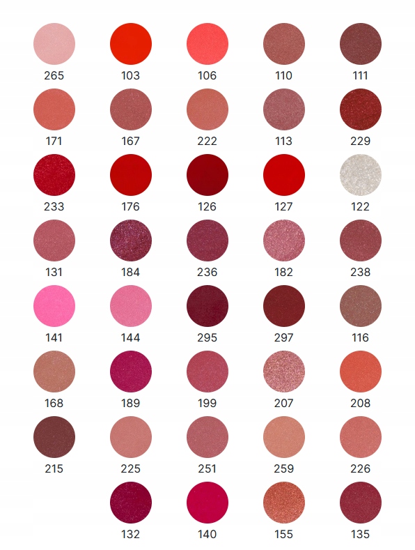 Pomadka do ust NF 194 INGLOT Marka Inglot