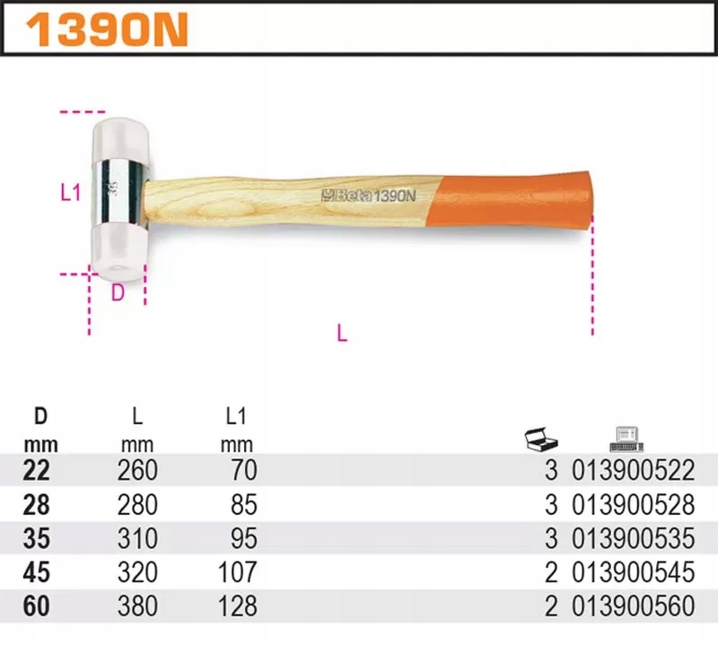 Młotek z obuchami z nylonu 60mm Marka Beta