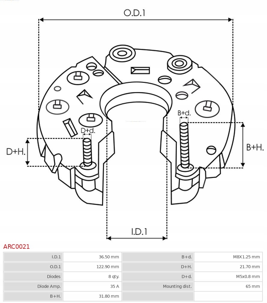 Prostownik, alternator AS-PL ARC0021 Typ samochodu Samochody osobowe