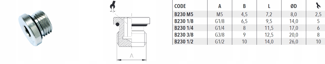 Korek pneumatyczny 1/4 pod imbuls zaślepka EAN (GTIN) 5906506361926