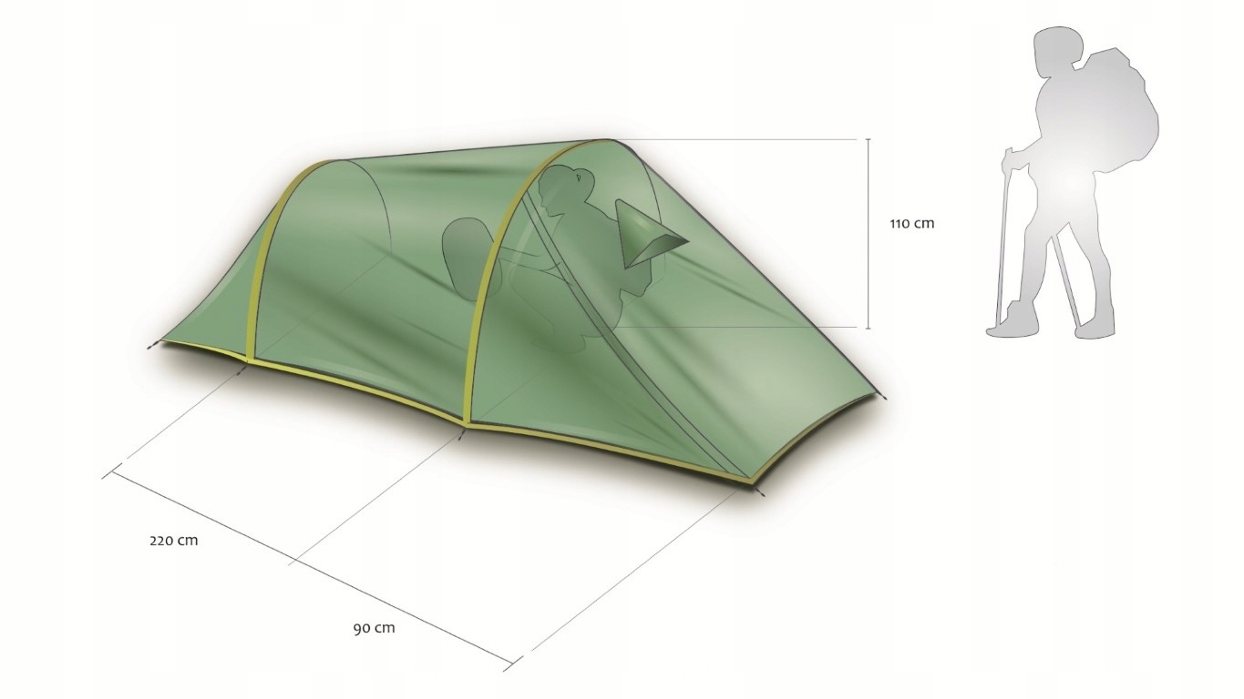 TRZYOSOBOWY WYPRAWOWY NAMIOT TURYSTYCZNY ROCKLAND TRAIL Model Trail