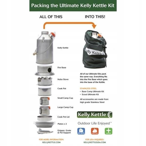 Zestaw Kelly Kettle ULTIMATE Scout 1.2L Stalowy Marka Kelly Kettle