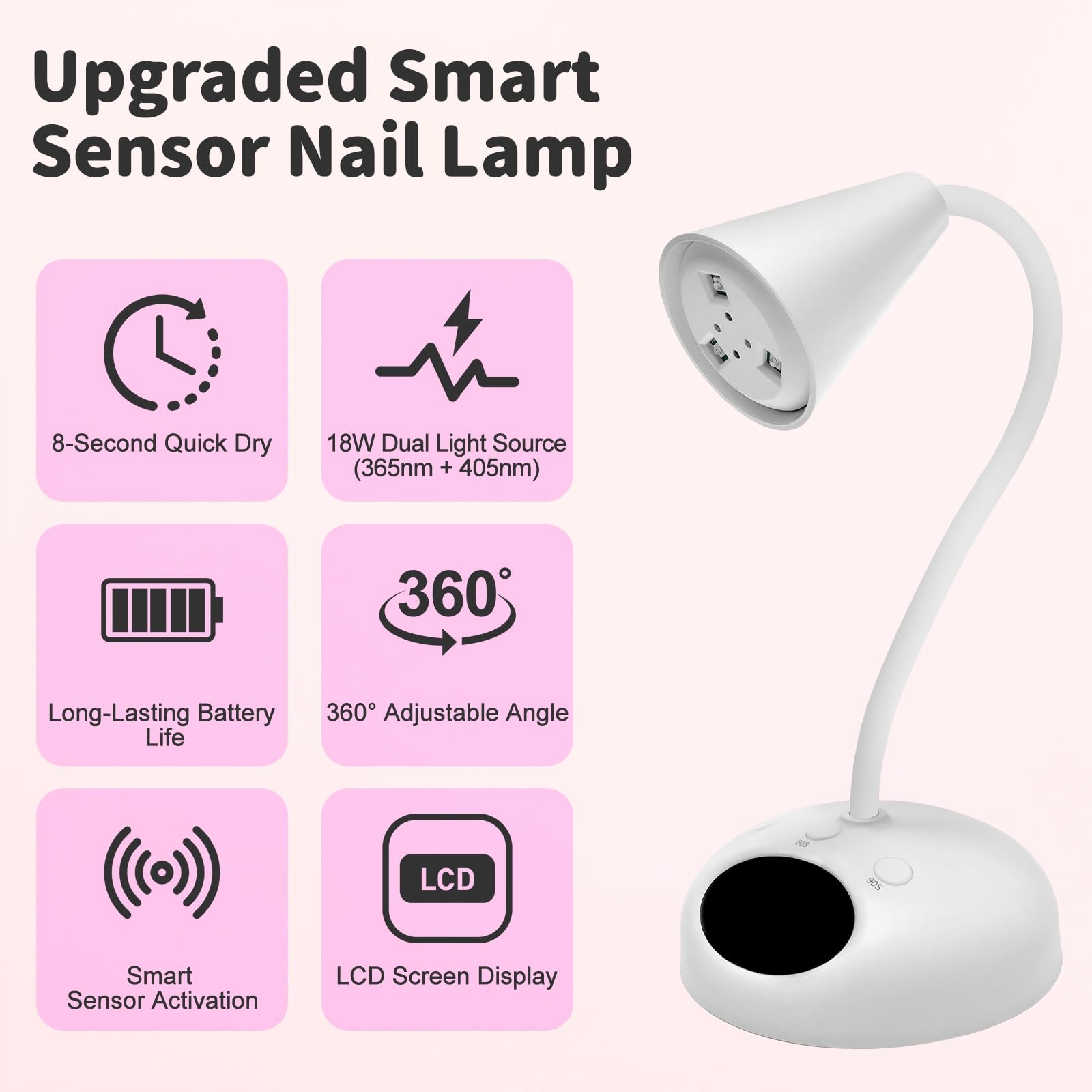 CGBE Mini Lampa UV Do Paznokci 18W LED Z Czujnikiem I Wyświetlaczem LCD — miniatura 4