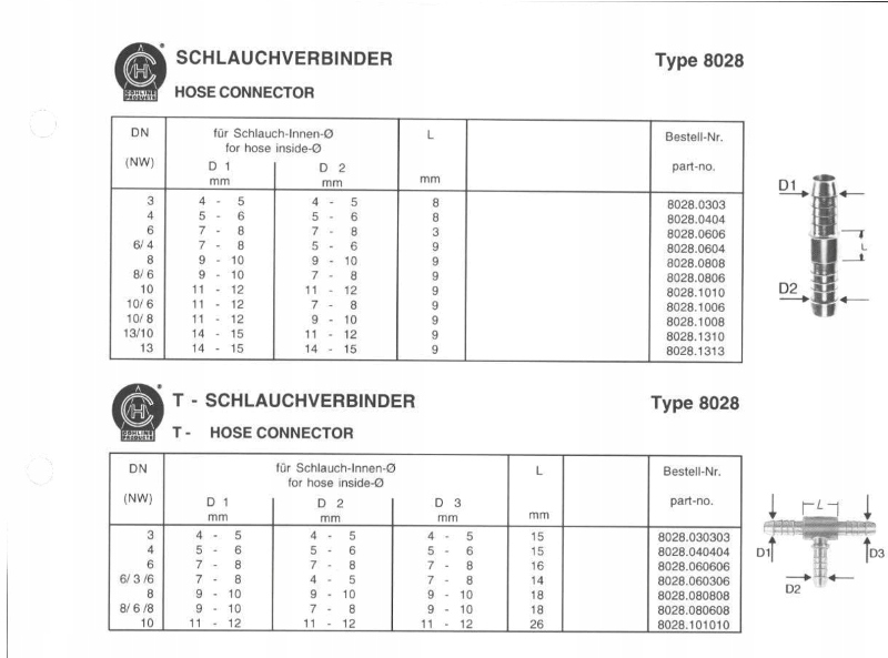 TRÓJNIK ŁACZNIK NA WĄŻ GUMOWY 9-10,5mm 100% OEM Numer katalogowy części 8028.080808.10