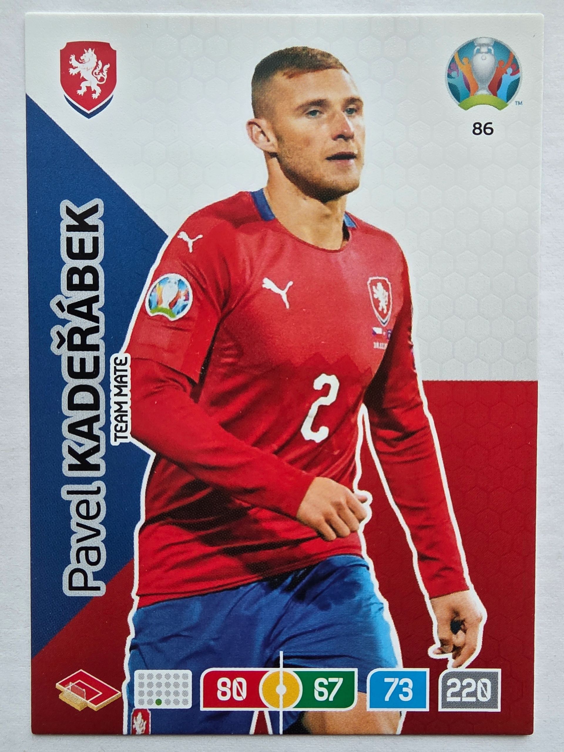 2020 Panini Euro Pavel Kaderabek Czechy Nr 86 /o