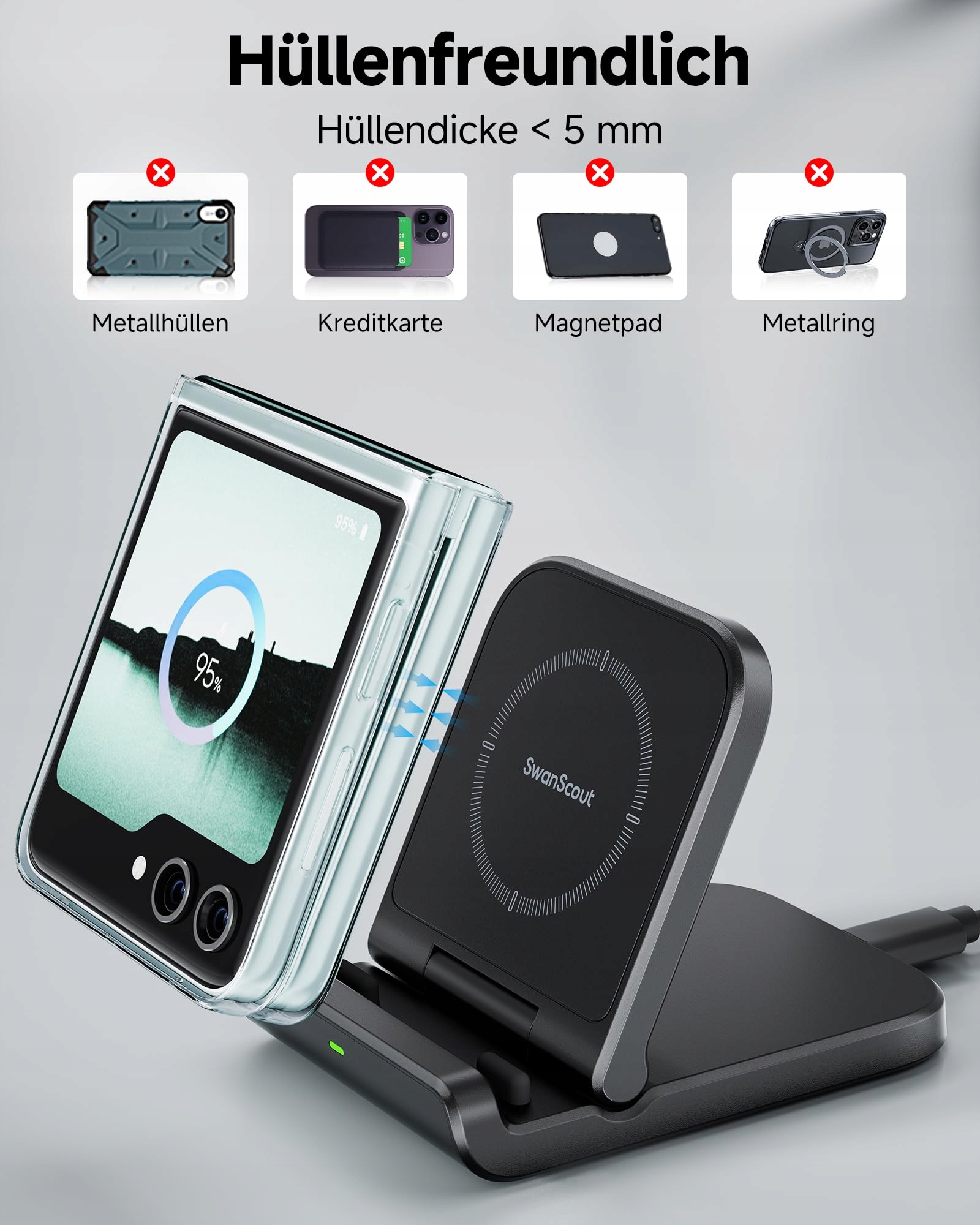 SwanScout Stacja ładująca do Samsung Z Flip 6, SwanScout 501S, składana — miniatura 5