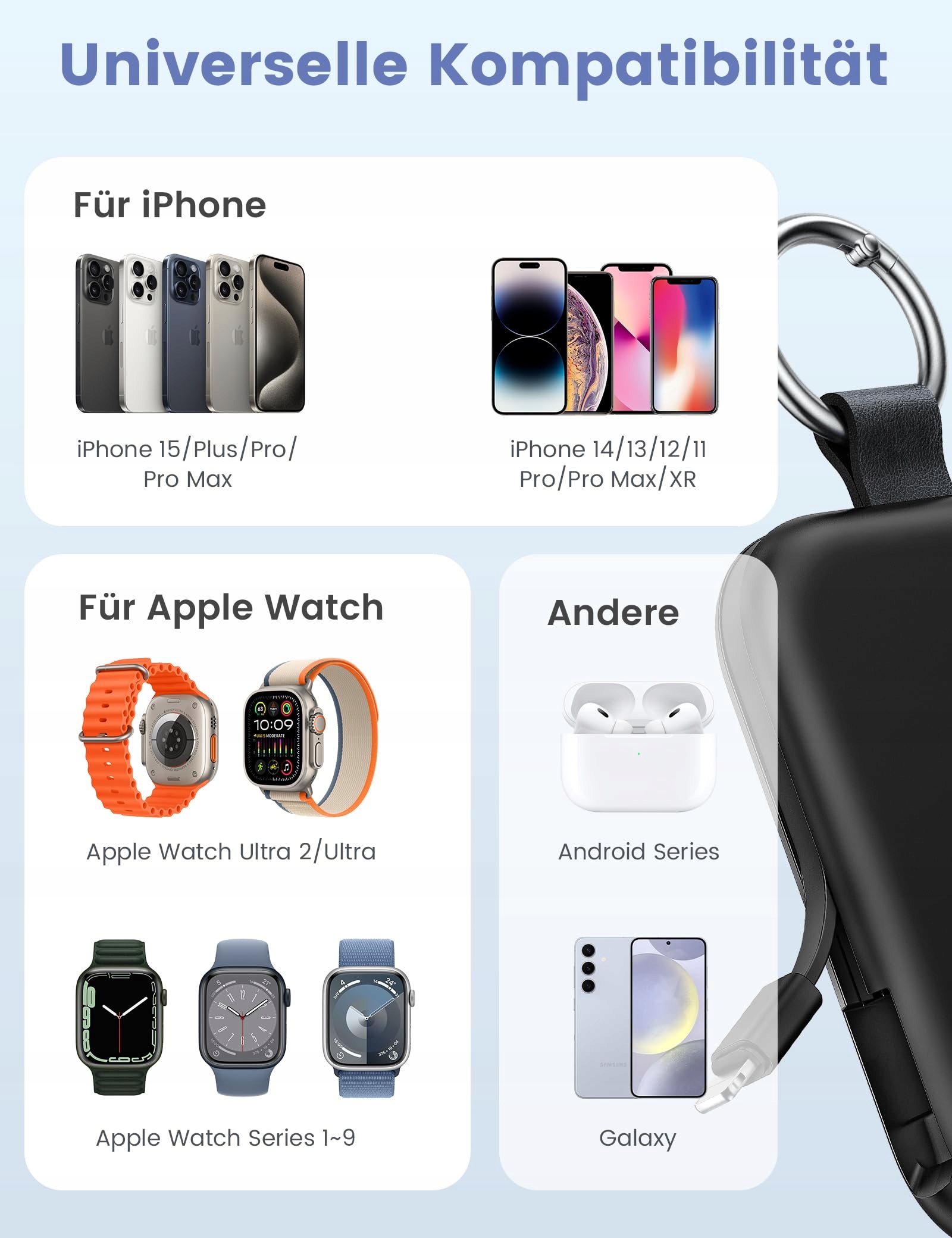 RORRY Power Bank 5000mAh Z Kabli Do iPhone i Apple Watch — miniatura 4
