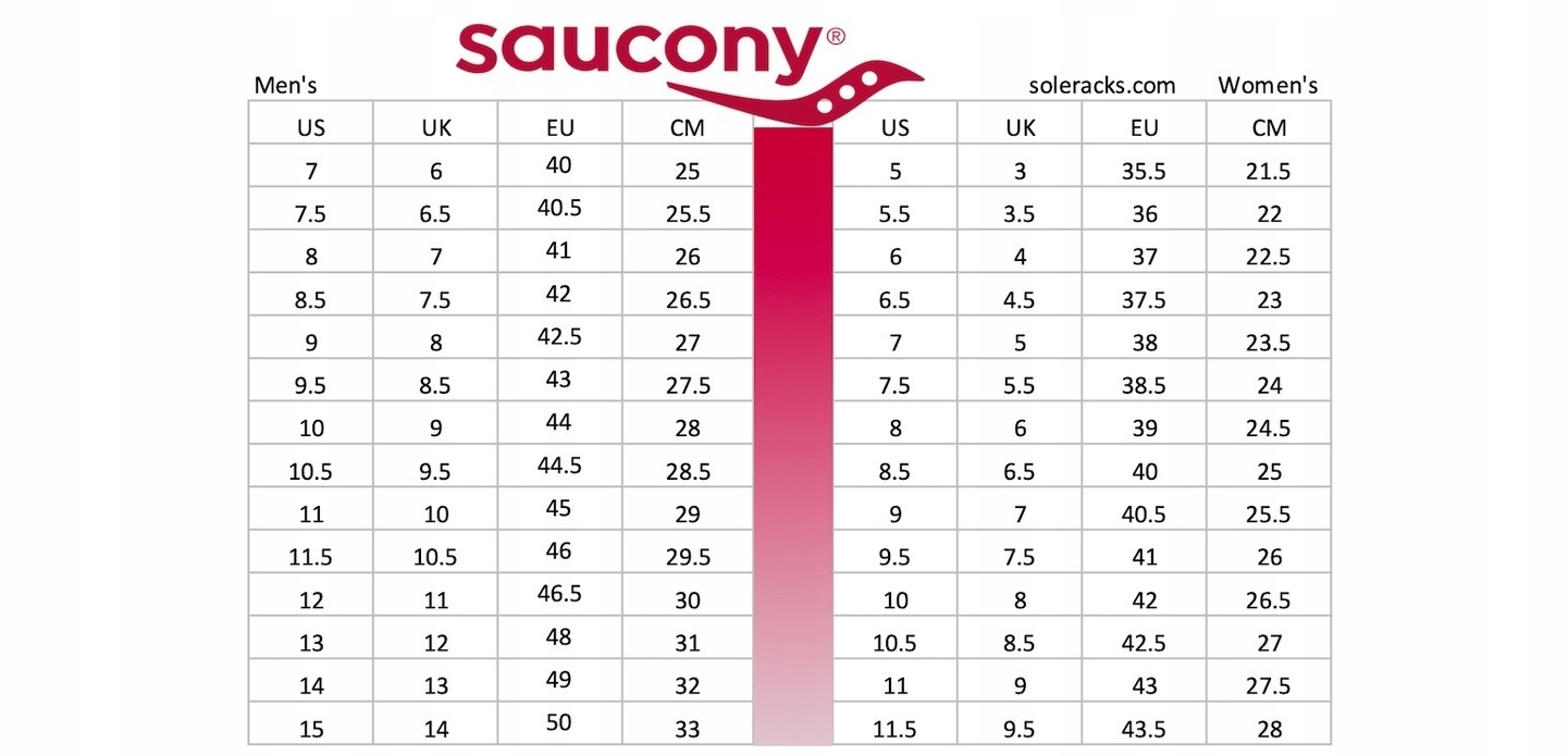 Saucony ENDORPHIN ELITE biały/vizired 46 Płeć mężczyzna