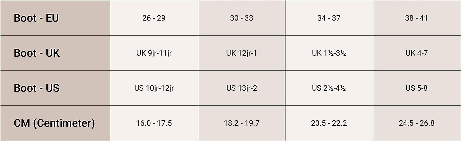 ROCES Compy 8.0 Rolki Dziecięce Regulowane 30-33 Kolor Biały Różowy