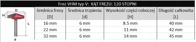 Frez VHM 3D 32mm 120 stopni chwyt 6mm carving Materiał wykonania TCT