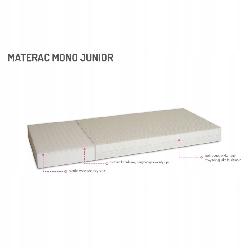 

Materac dziecięcy Mono Junior 70x160x12cm Tencel