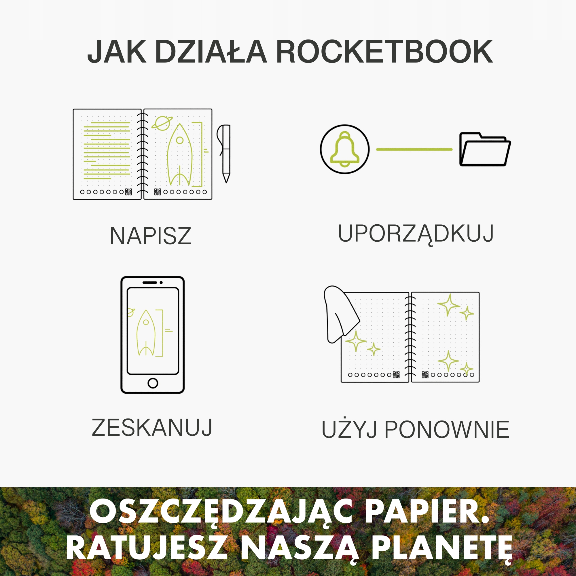 MyRocketBook FUSION A4 -notes wielokrotnego użytku Rozmiar A4