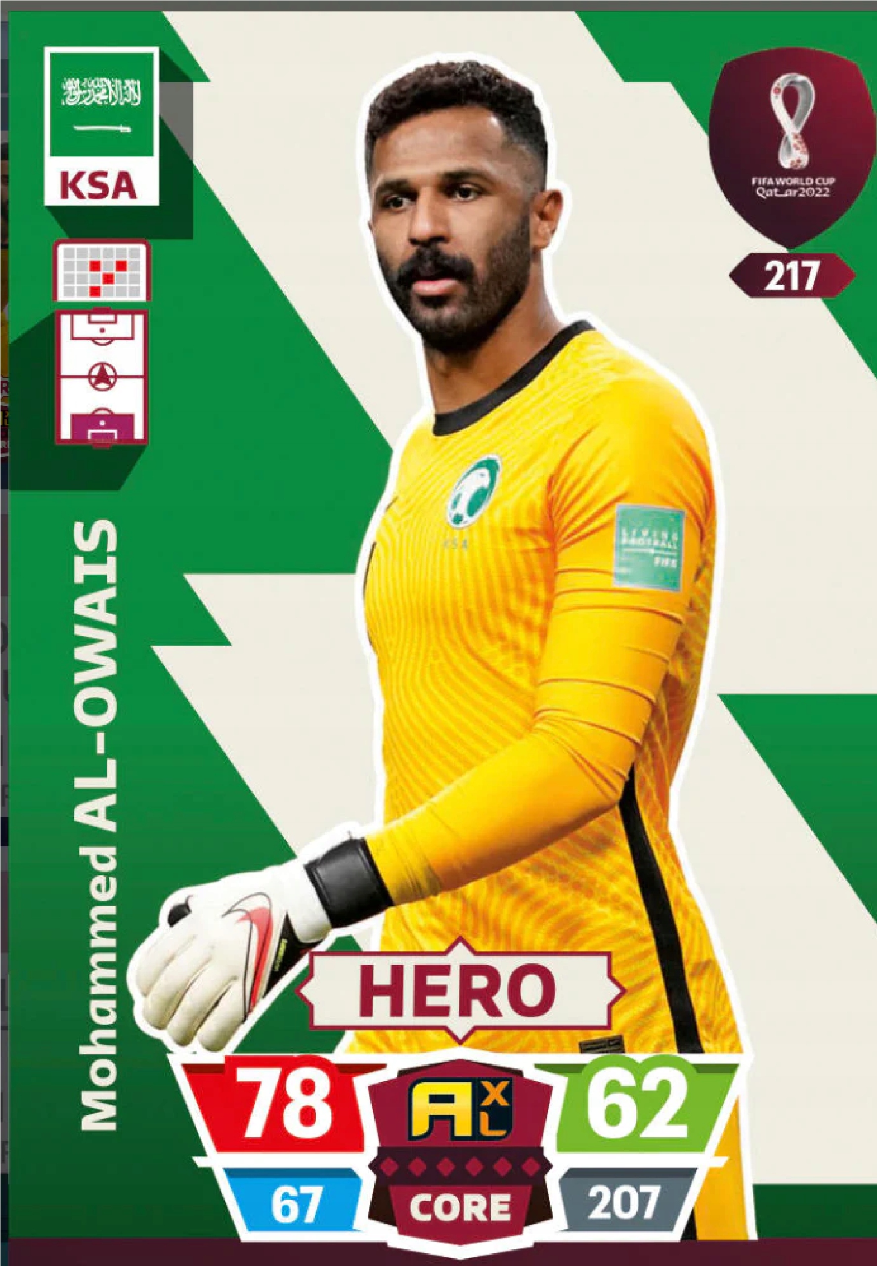 World Cup Qatar 2022 Mohammed Al-owais