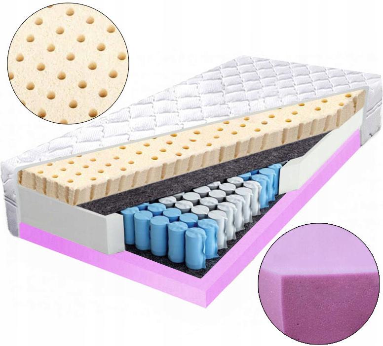 Taštičková matrace H2 H3 Taštičková 120x200 Hr prodyšný latex 25 cm