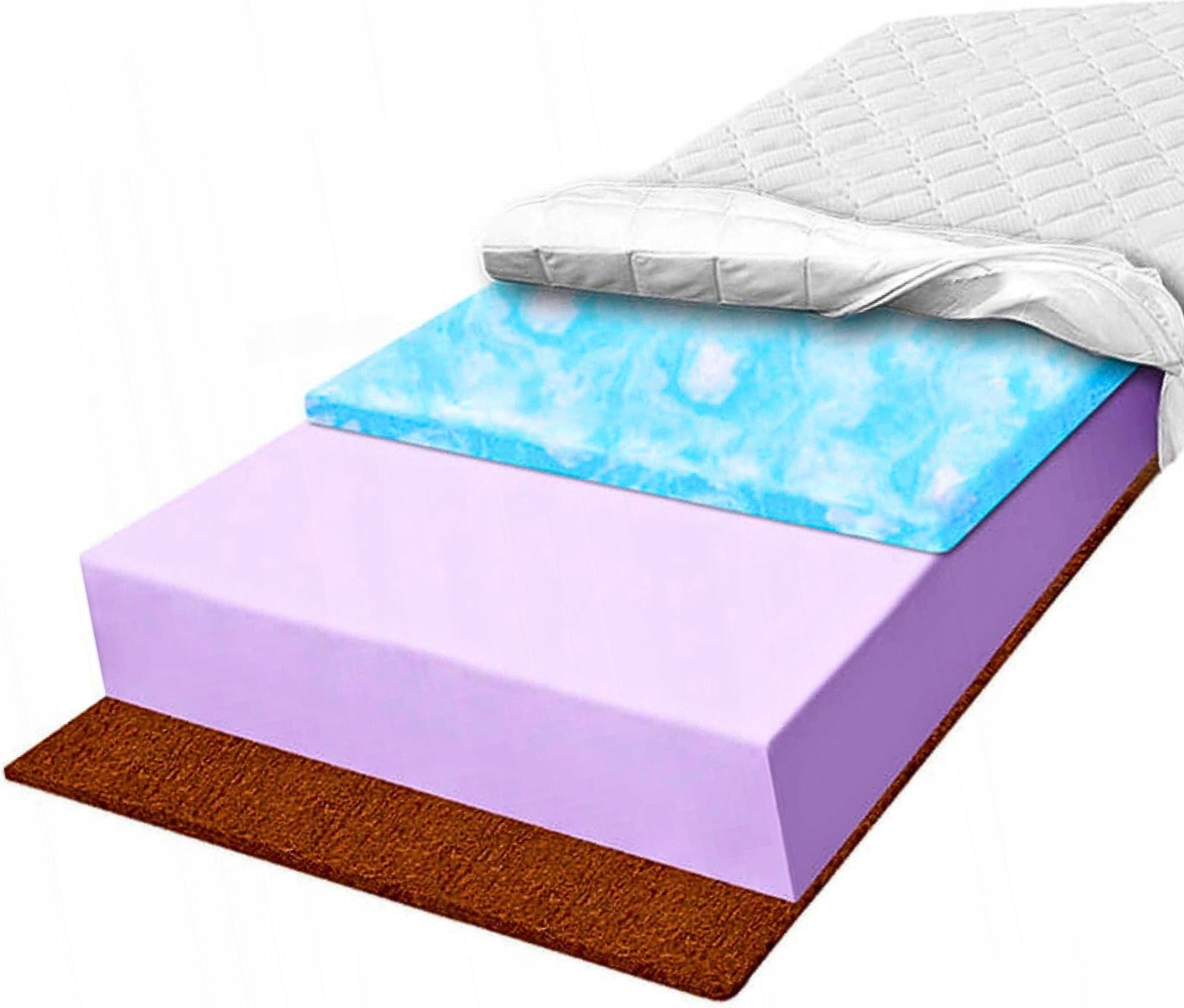 Materac H3 H5 piankowy 90x180 kokos hipoalergiczny 29cm utwardzony pianka