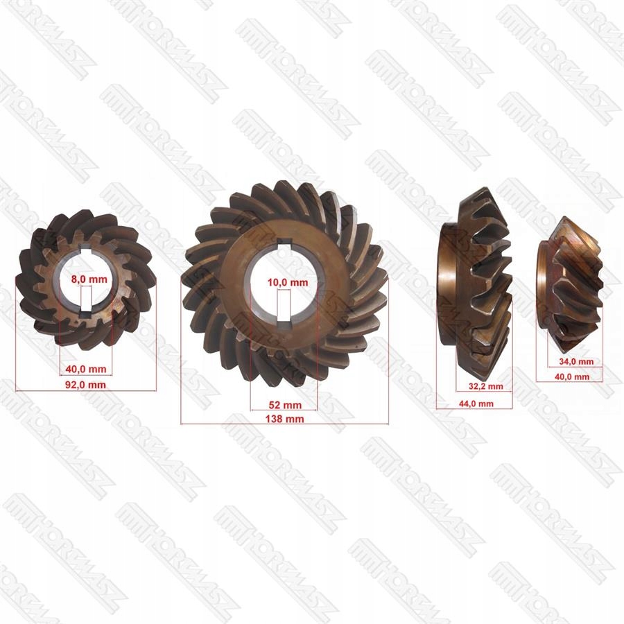 Para Koles RZ3 Z-16/25 Ľavá, Hortmasz