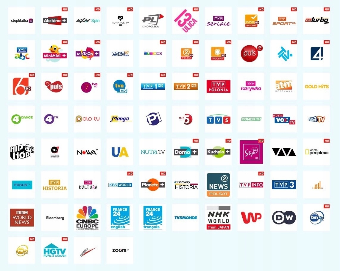 Dekoder Služba Canal+ Prepaid Bez Zmluvy 12 mesiacov balíček Start Hd
