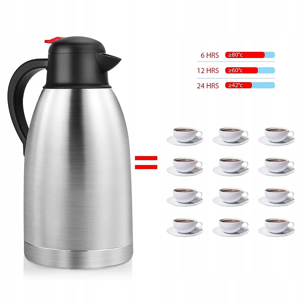 Duża pojemność 2L Termos ze stali nierdzewnej NOWY Model Unbreakable