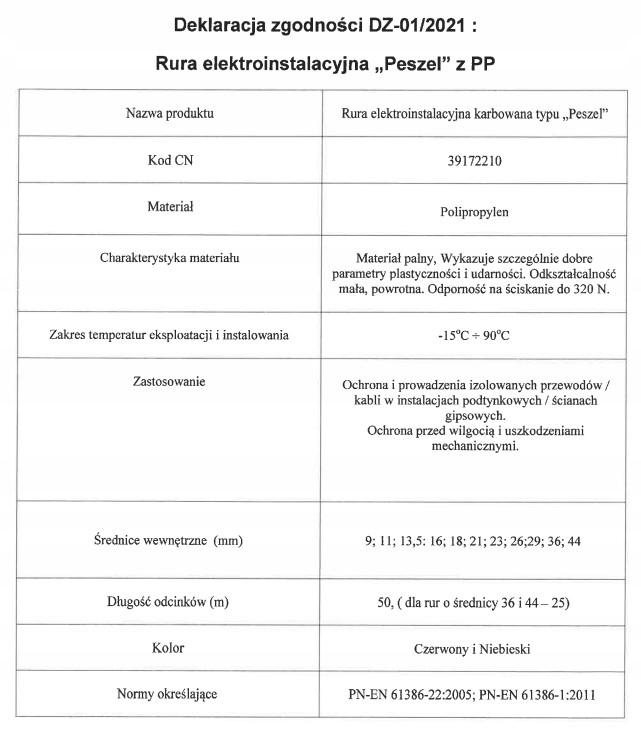 RURA KARBOWANA PESZEL NIEBIESKA OSŁONOWA 22/18 50m Kod producenta RK.L.22/18.N.