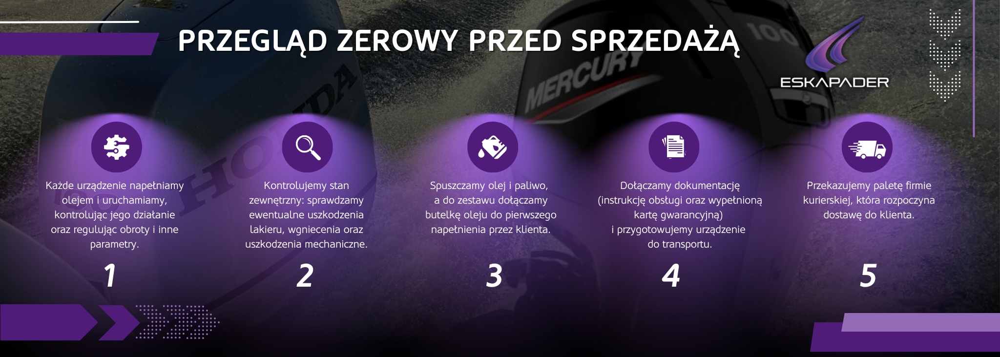 Silnik zaburtowy Mercury F10 EL Model F10EL