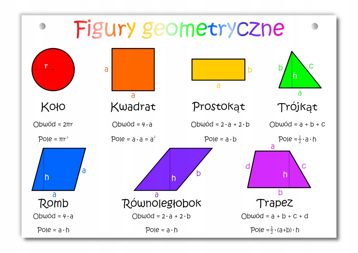 

Tablica dydaktyczna wzory na pola figur obwód A4